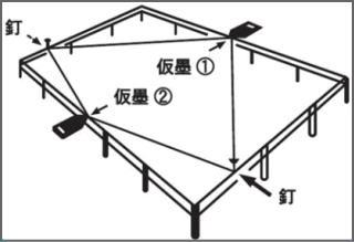 瓦施工道具・屋根施工道具・屋根工事道具のカナマル産業///通販サイト『屋根・建築.com』