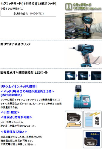 マキタ 電動工具 『充電式インパクトドライバ』人気シリーズ カナマル産業株式会社 ＴＰ１３０ＤＲＦＸ